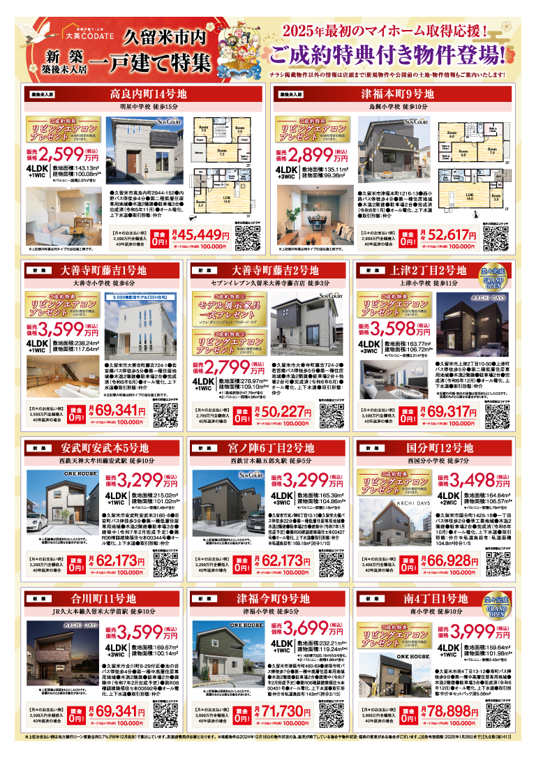 新春サイコロ運試し！