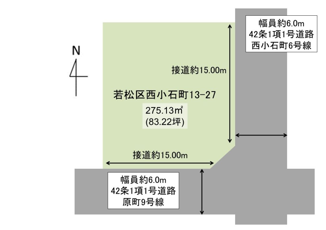 若松区西小石町土地が販売開始となりました。